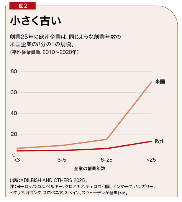 Kammer Chart 2 -Japanese