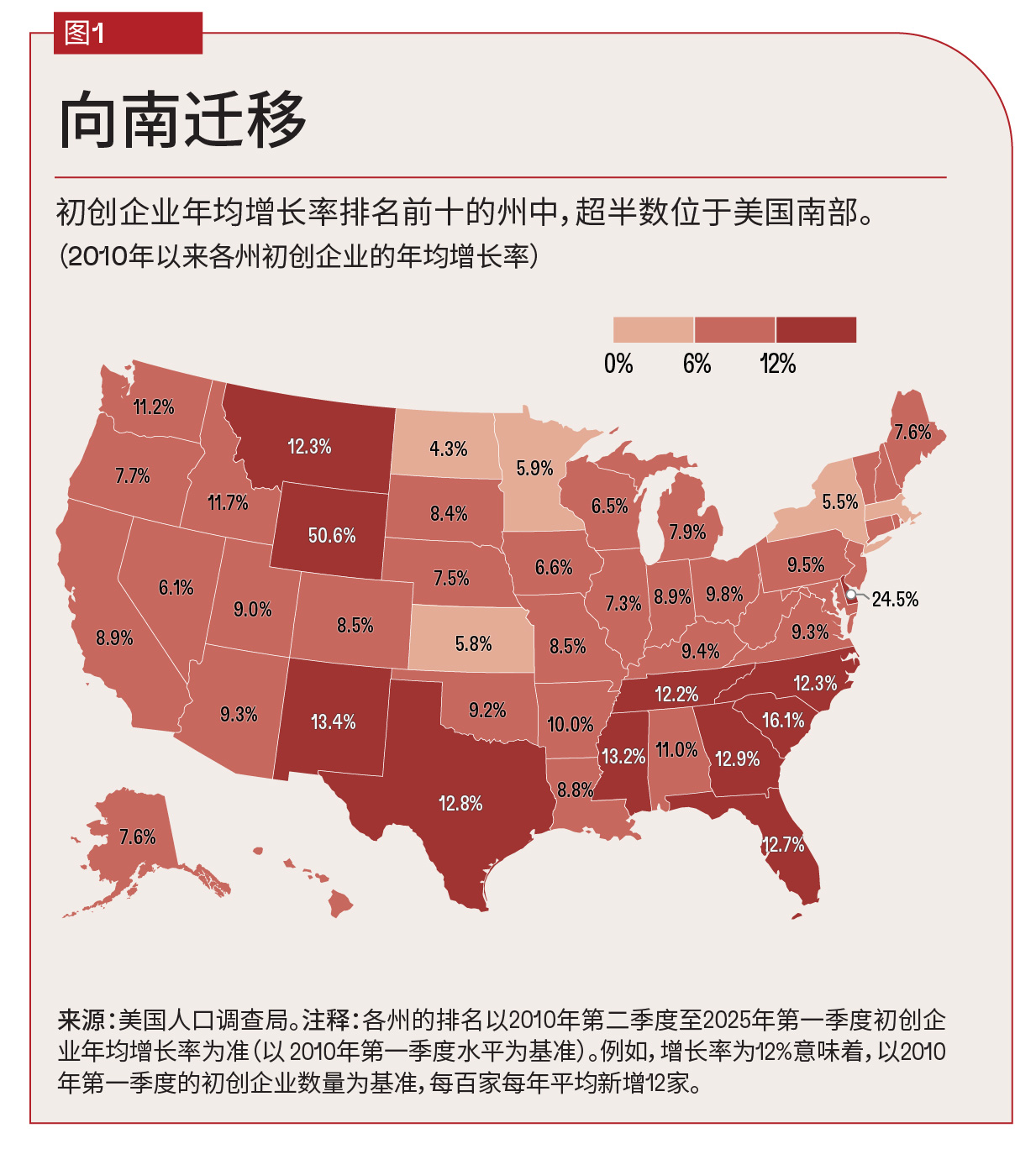 chart-1-the-shifting-geo-of-startups-bhattchi