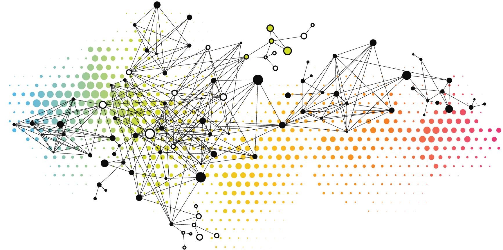Macroeconomic Statistics