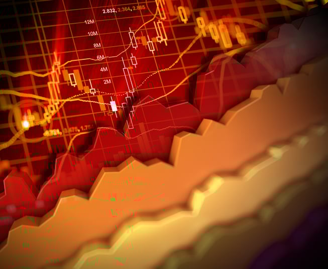Safeguard Assessments