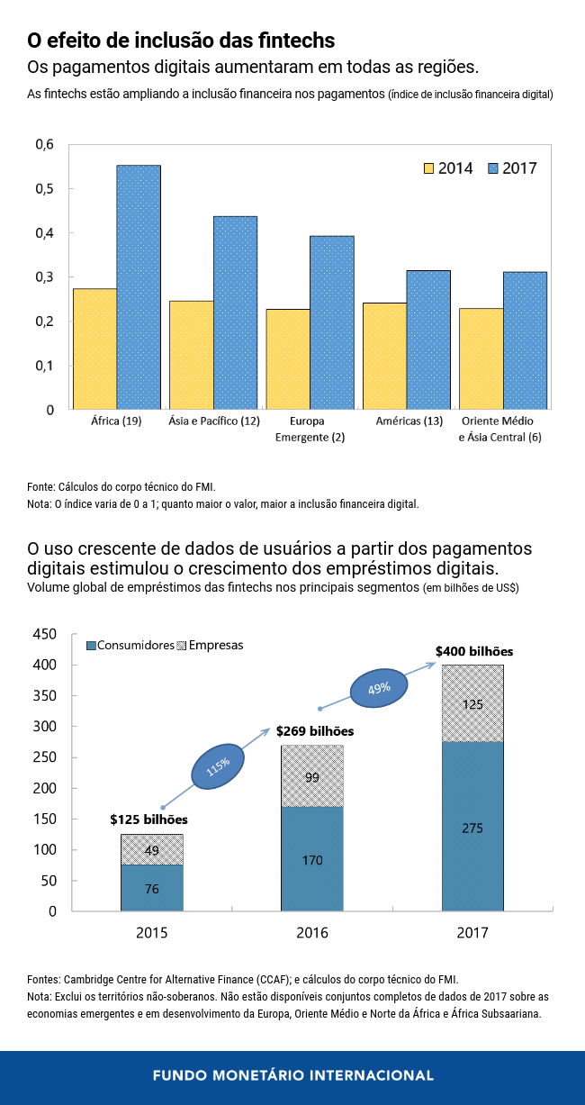 00070120-por-mcm-chart-1