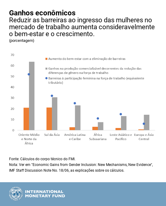 11282018-por-md-ostry-chart-1