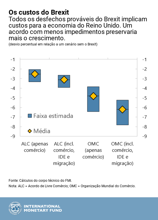 12062018-por-brexit-chart-2