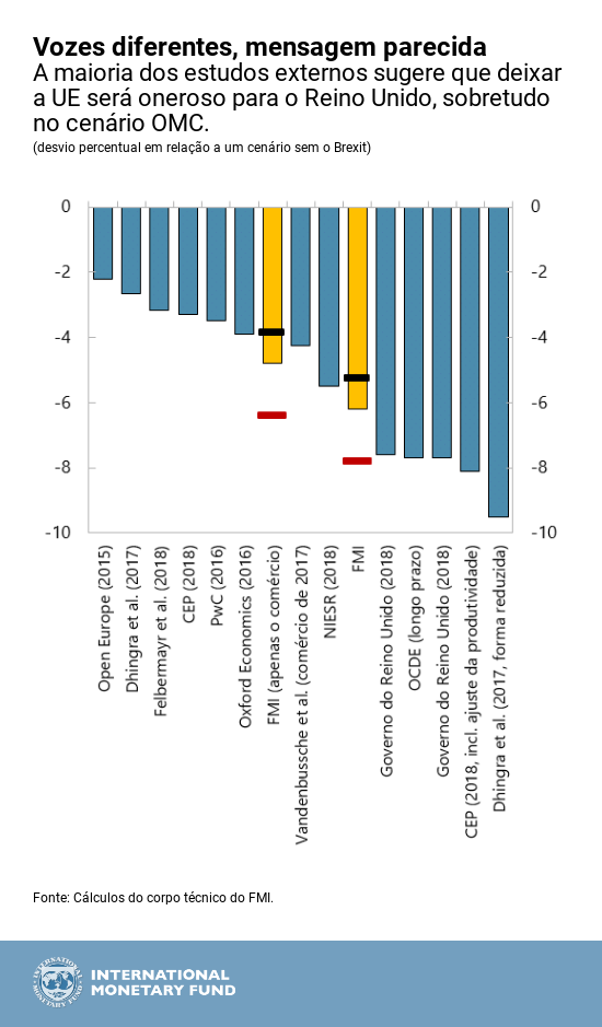 12062018-por-brexit-chart-3