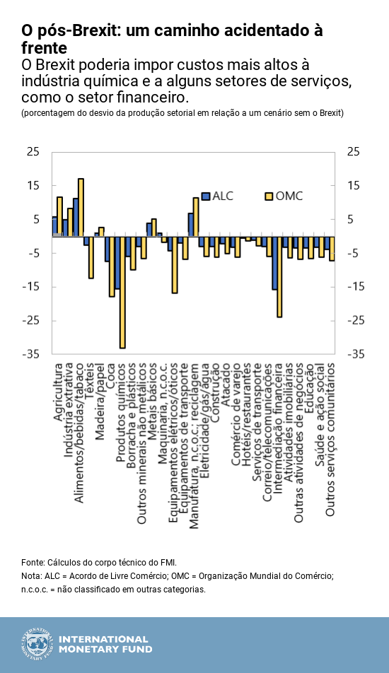 12062018-por-brexit-chart-4