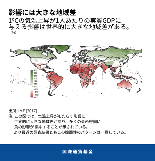 影響には大きな地域差 