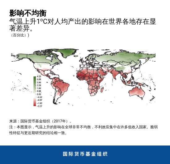 blog050619-chart1-chinese