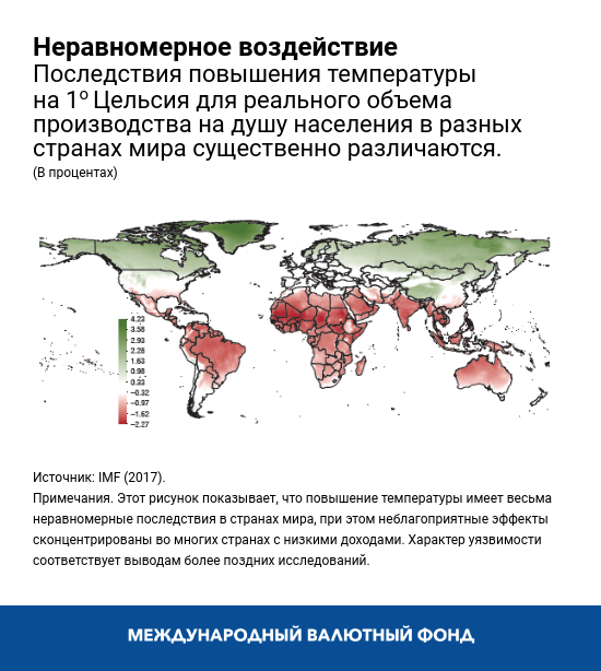blog050619-chart1-russian