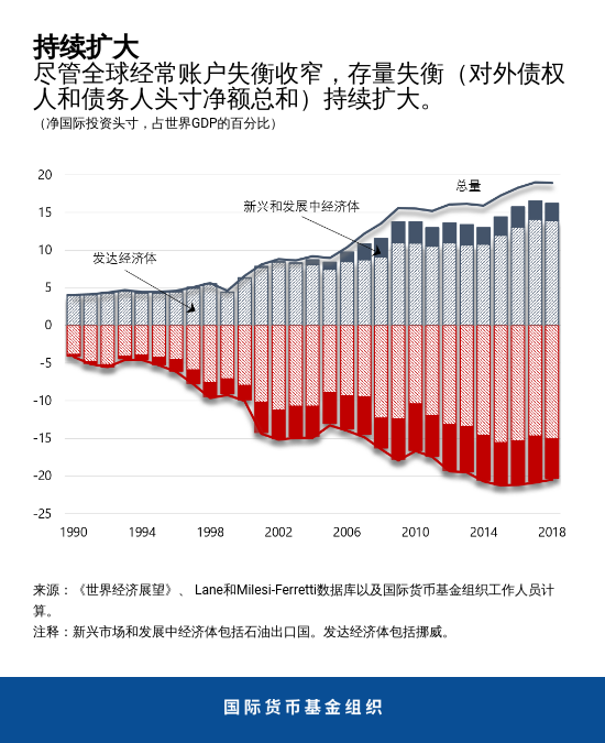 blog071719-chart2-chinese