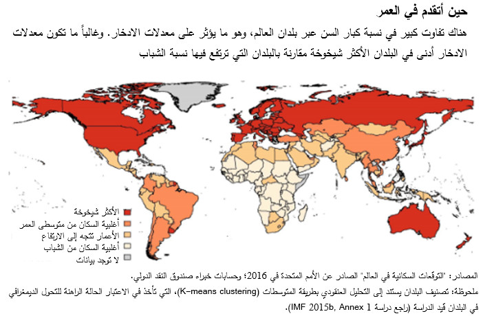 التوقعات السكانية في العالم' الصادر عن الأمم المتحدة في 2016