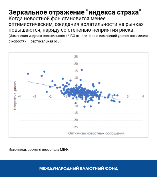 Power of the text chart 2