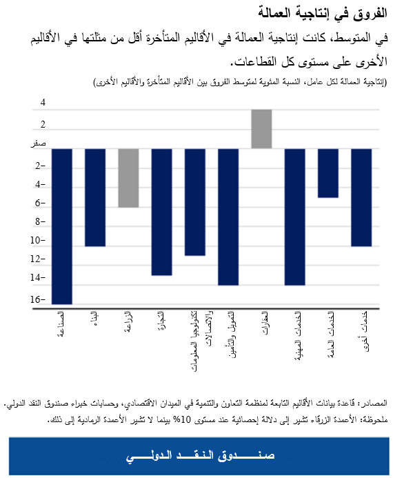 الفروق في إنتاجية العمالة