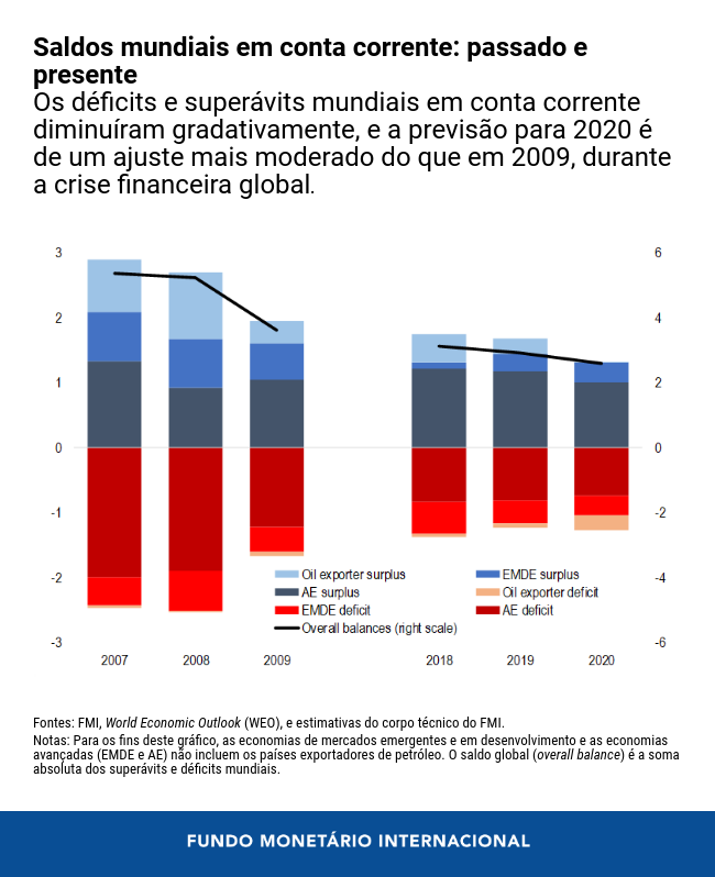 00080420-por-blog-chart-1