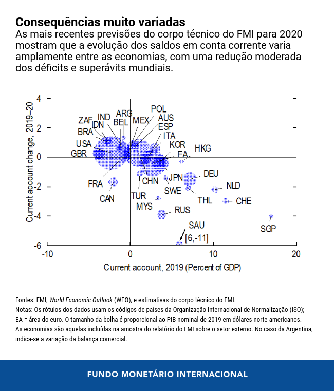 00080420-por-blog-chart-2