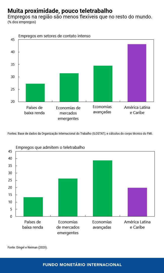 01022-por-whd-reo-blog-chart-1