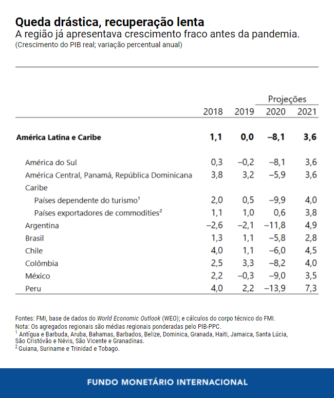 01022-por-whd-reo-blog-chart-2
