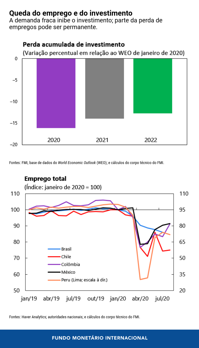 01022-por-whd-reo-blog-chart-3
