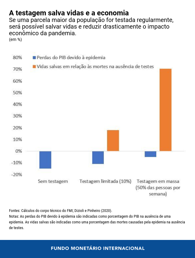 01203-01203-por-chart-2