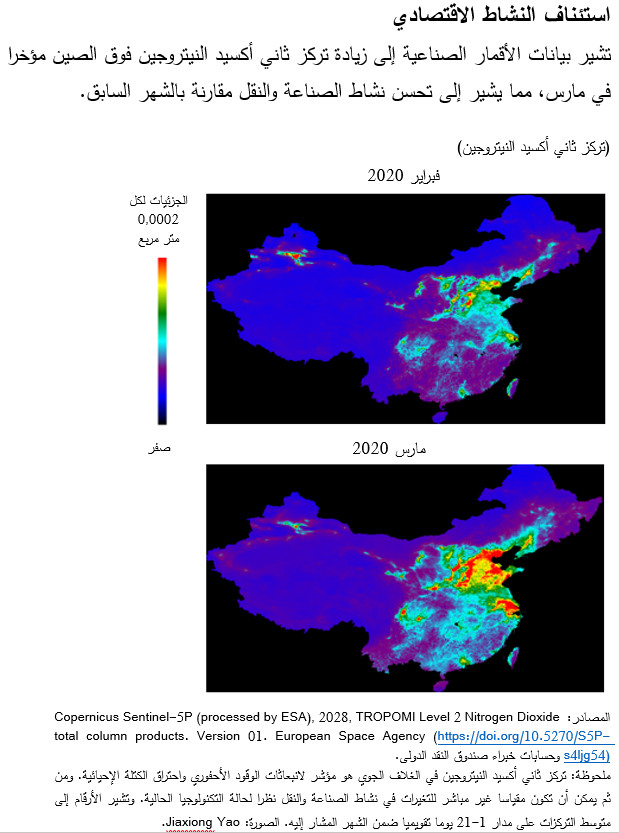 استئناف النشاط الاقتصادي