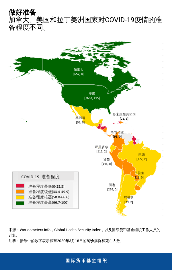 blog031920-chart1-chinese