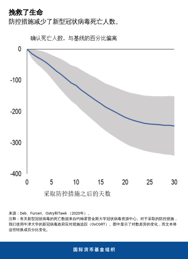 blog060220-chinese-chart1