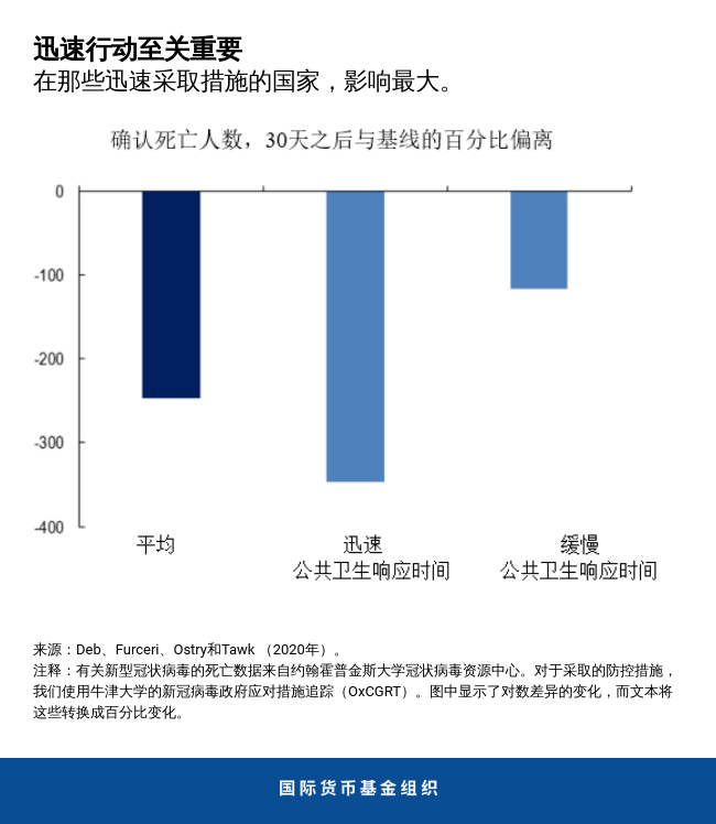 blog060220-chinese-chart2