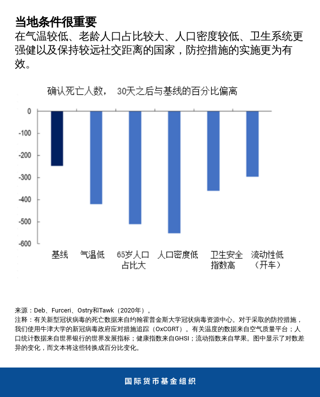blog060220-chinese-chart3