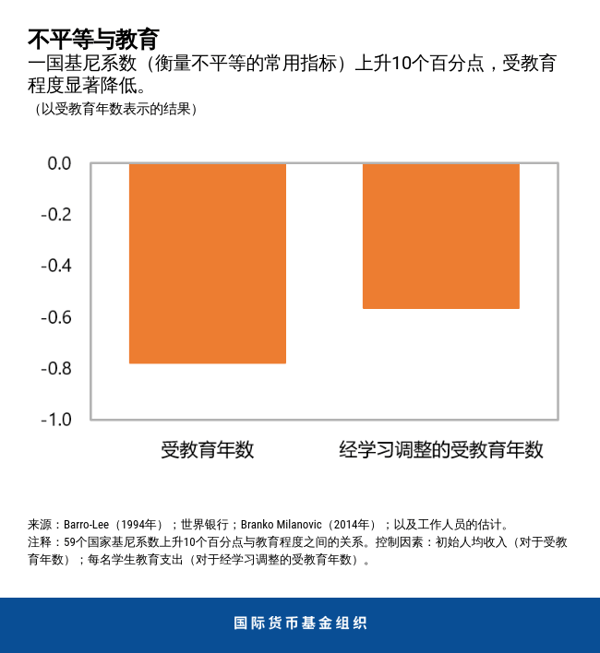 blog061120-chinese-chart2