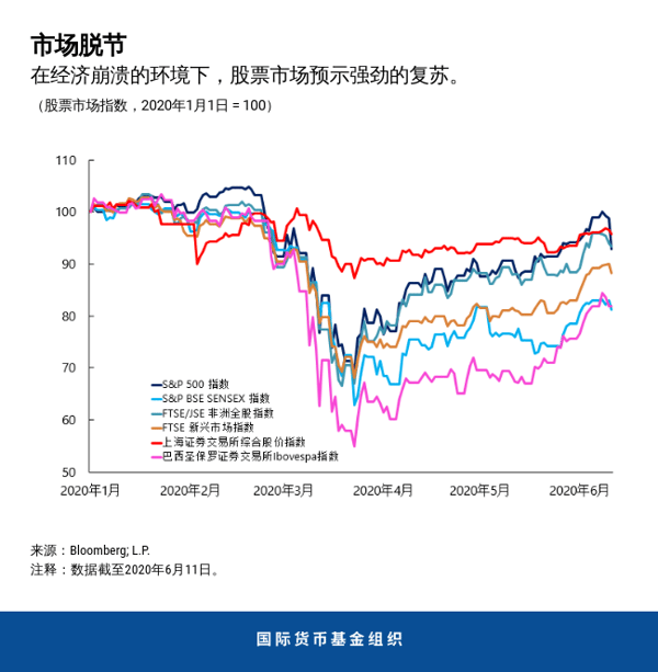 blog061620-chinese-chart3