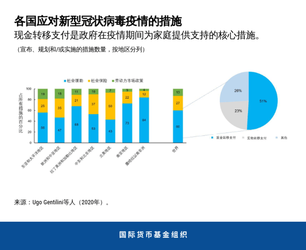 blog062220-chinese-chart1