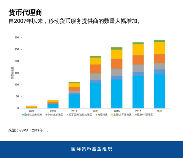 blog062220-chinese-chart2