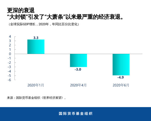 blog062420-chinese-chart1