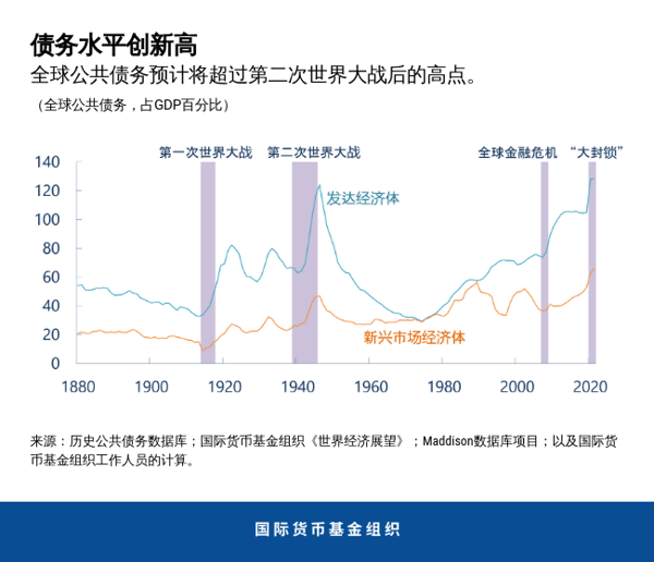 blog062420-chinese-chart4