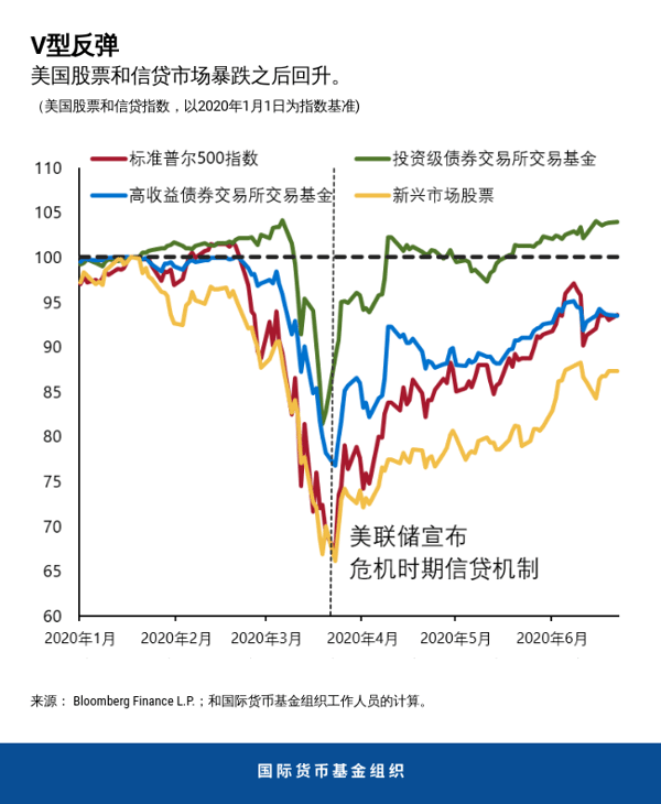 blog062520-chinese-chart2