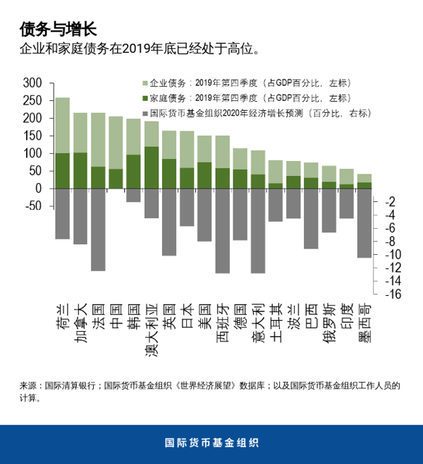 blog062520-chinese-chart4