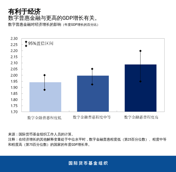 blog070120-chinese-chart2