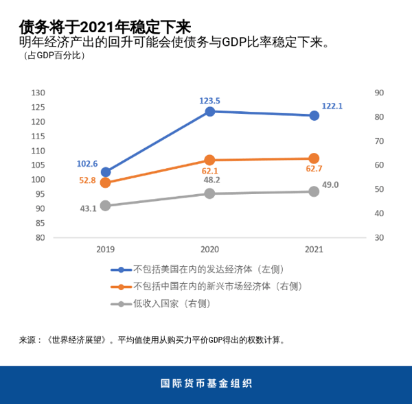 blog071020-chinese-chart4
