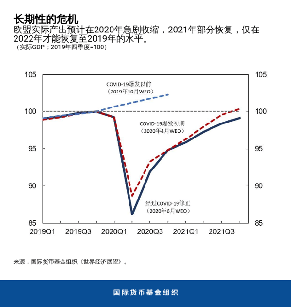 blog071220-chinese-chart