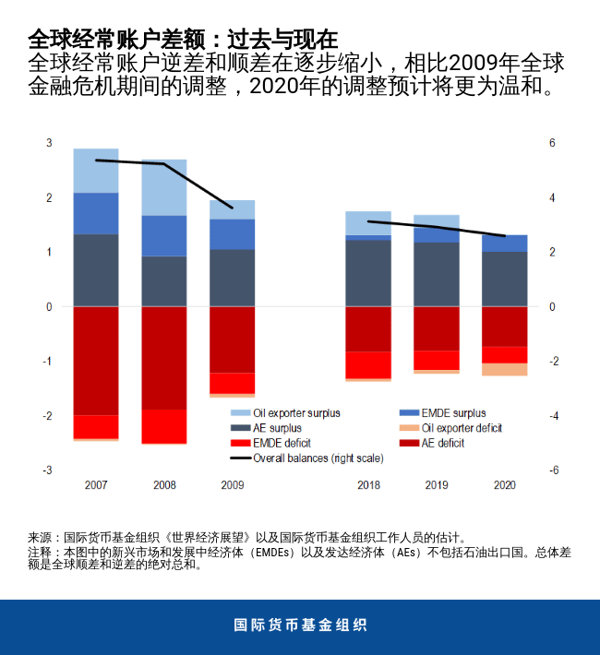 blog080320-chinese-chart1