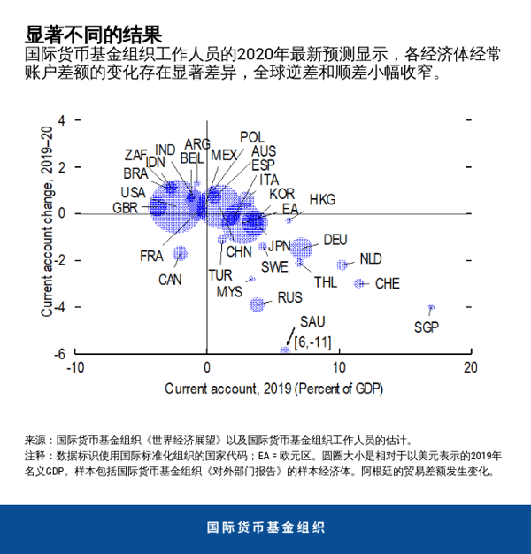 blog080320-chinese-chart2