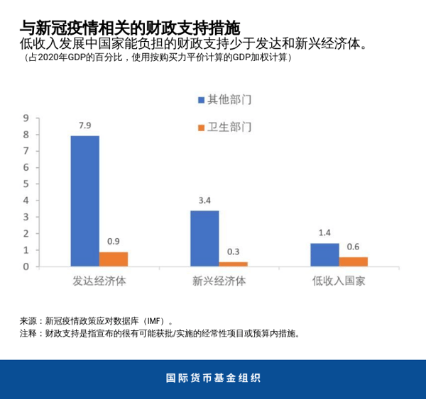 blog082720-chinese-chart2