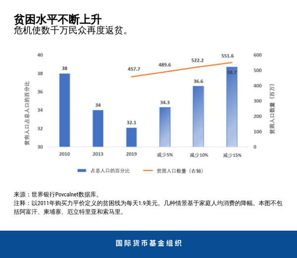 blog082720-chinese-chart3