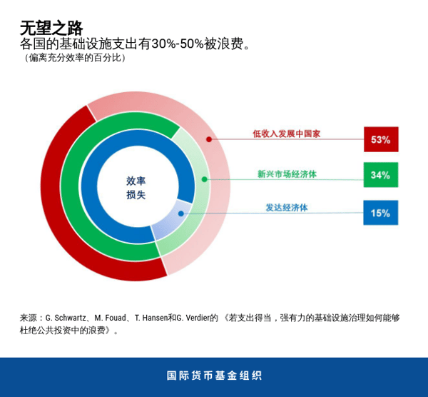 blog090320-chinese-chart