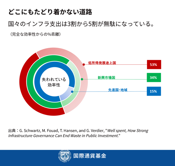 blog090320-japanese-chart