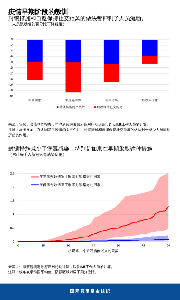 blog100820-chinese-chart1