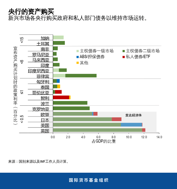 blog102320-chinese-chart2