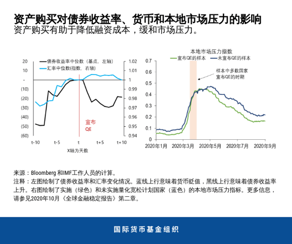 blog102320-chinese-chart3