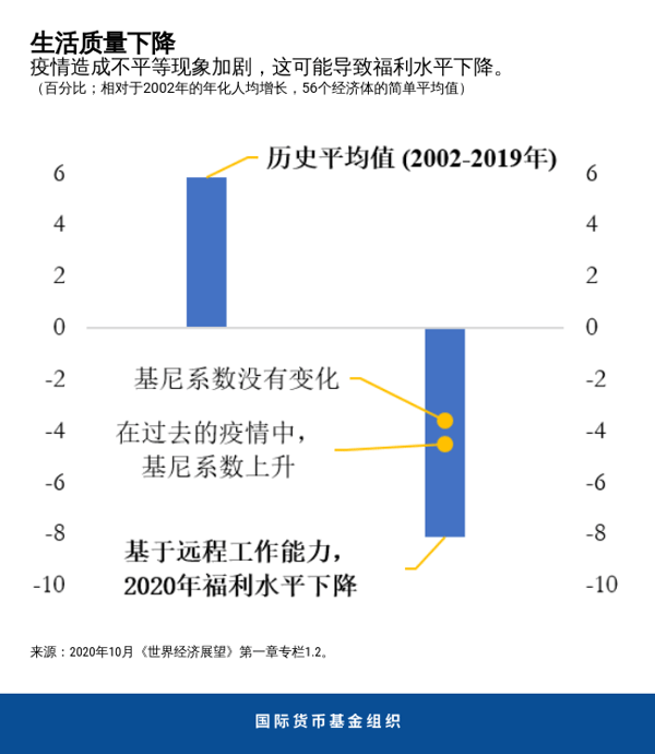 blog102920-chinese-chart2