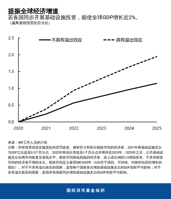 blog111920-chinese-chart1