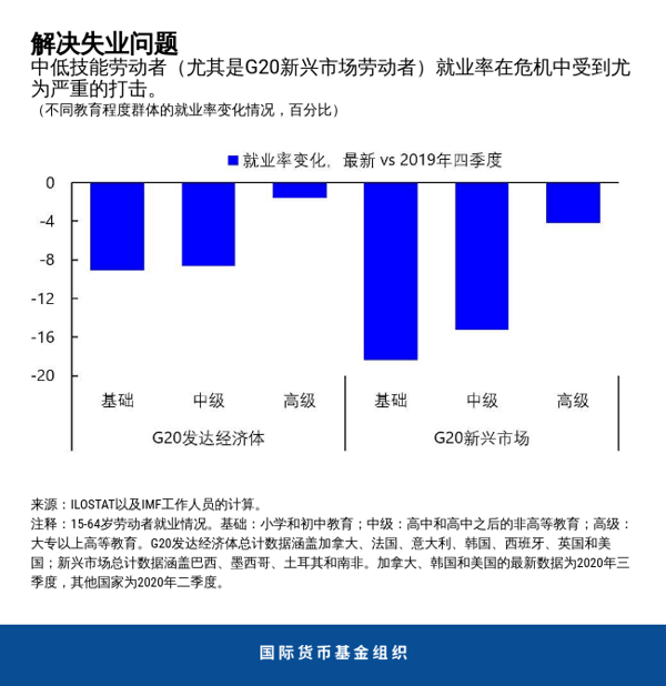blog111920-chinese-chart2